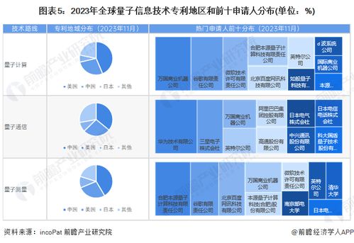 稀有氣體納米團簇在室溫下成功成像，為量子信息技術與網絡技術開發開辟新路徑
